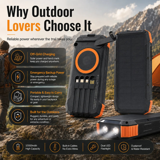 Solar Power Bank 100000mAh Wireless Fast Charging Portable Charger Built-in Cables LED Flashlight for Camping Travel Emergency