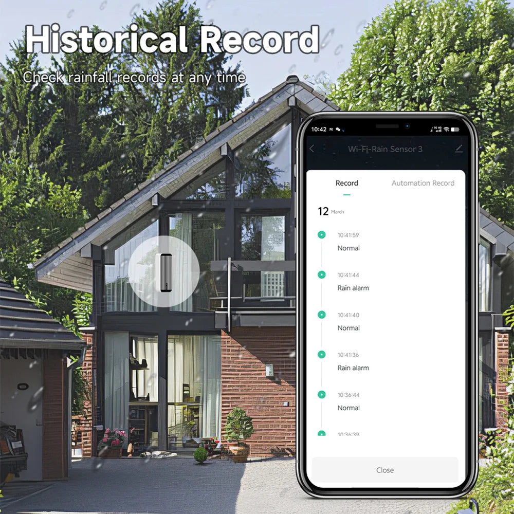 Smart WiFi Rain Sensor Monitor Link to Windows Doors Irrigation Alexa App Real Time