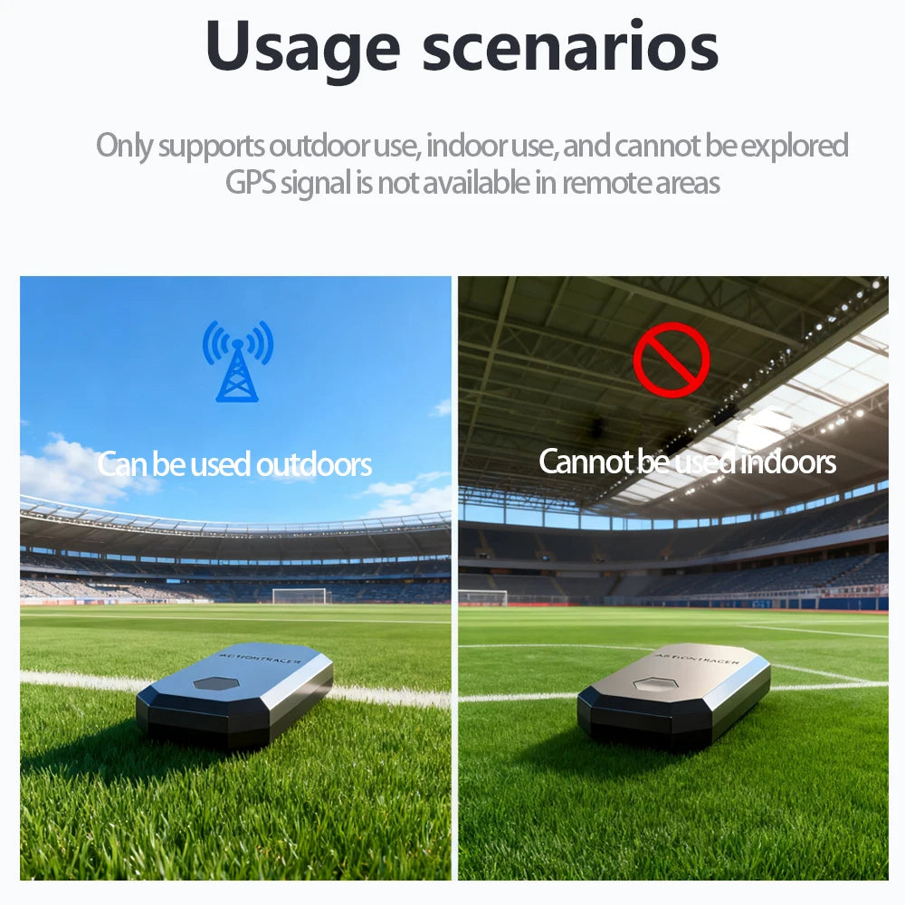 AT01 Football GPS Tracker | Visual Movement Charts, Player & Squad Speed, Distance, Heatmap & Sprint Vector Data