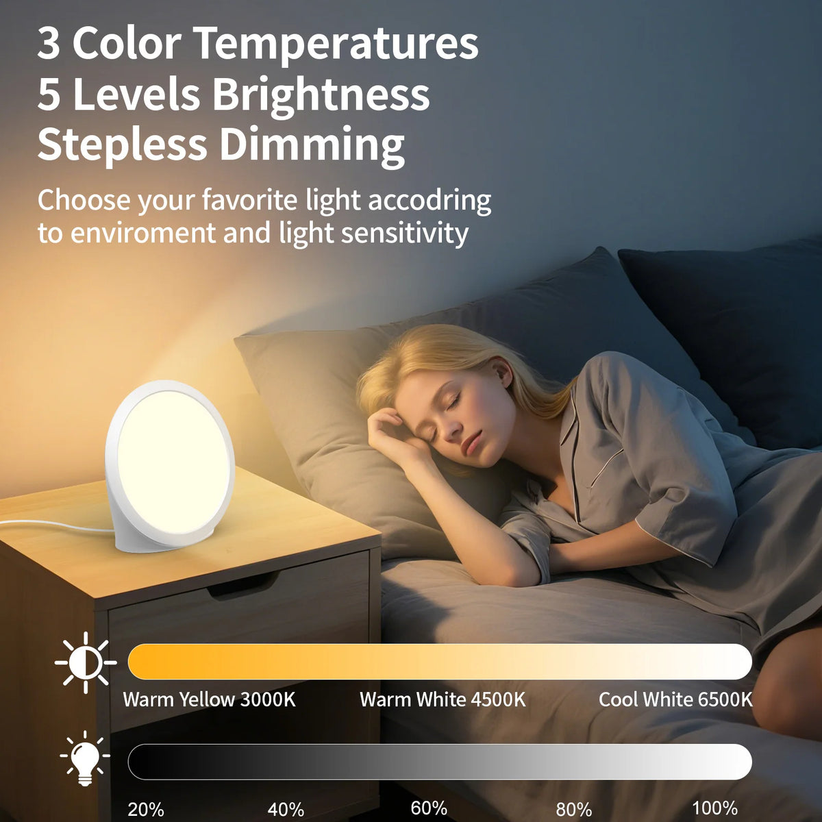 Daylight Lamp,10000 Lux Lamp, Portable Natural Sunlight Lamp with Memory Function,6 Timer Settings,Adjustable Brightness Level