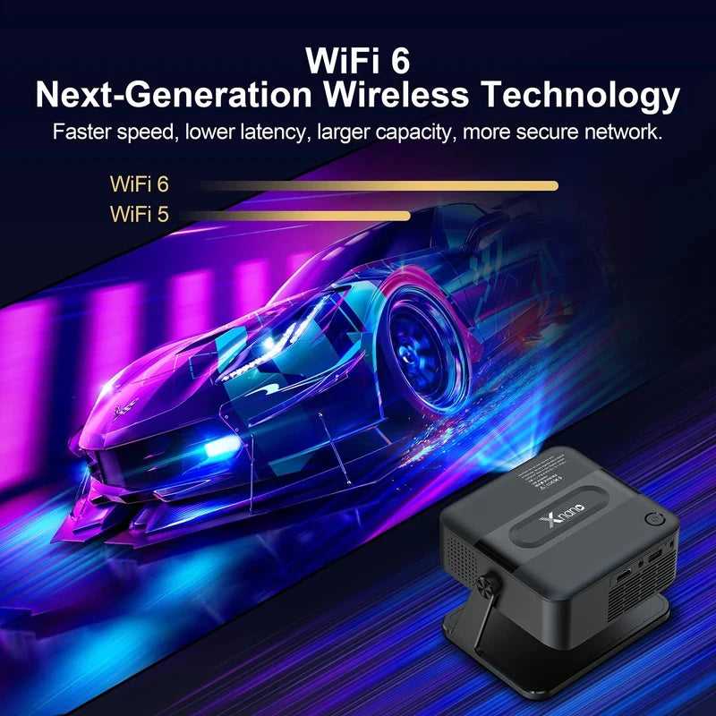Mini Smart Projector with Native 720P Support 4K Decoding Dual WiFi 6 Wireless 5 Portable Cinema Projector for Home Theater