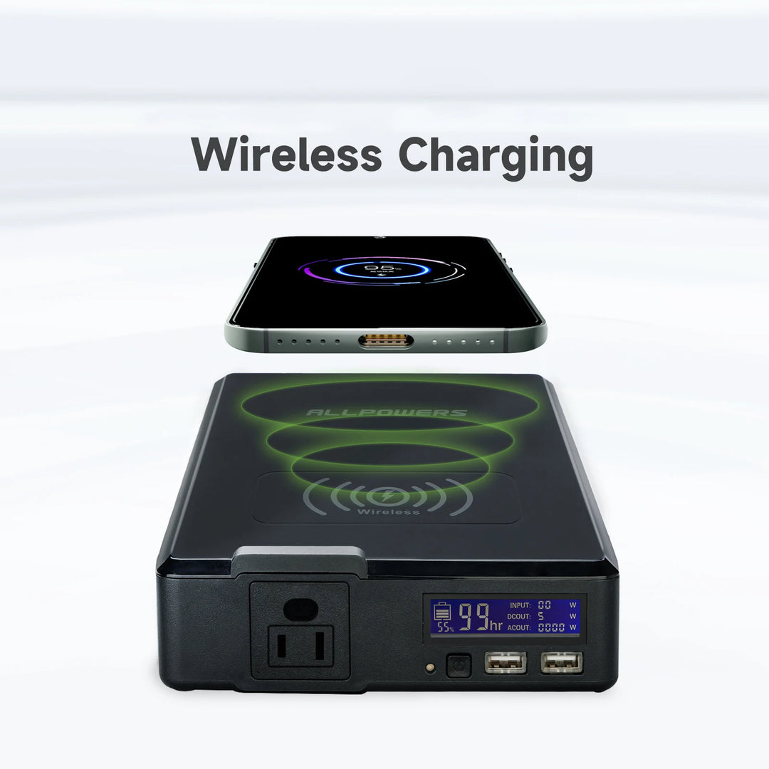 ALLPOWERS S200 Power Bank 110V 220V /41600mAh Charging Power Bank For Cell Phones/Laptop/Camera/TV/Projector