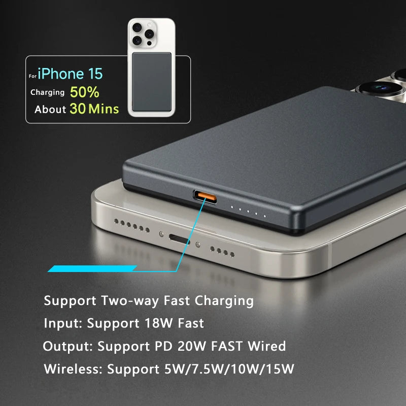 5000mAh PD20W Wireless 15W Powerbank Charger Power 10000mAh External Bank Bateria Portable Ultra Slim Backup Battery