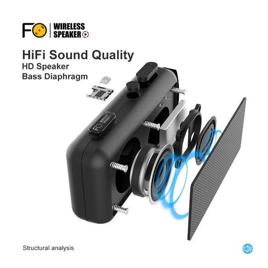 Bluetooth speakers Creative graffiti Painted mini Card radio Wireless audio Student gifts Handsfree,TF card,FM, (TWS)