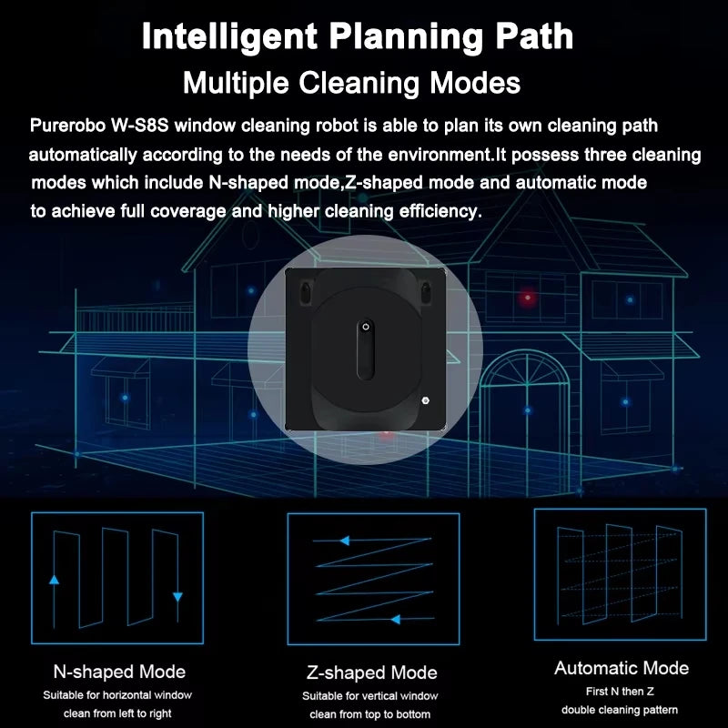 PUREROBO Smart Robot Window Cleaner ，Smart With APP & Remote Control，Automatic Water Spray，Robot Glass Cleaner W-S8S