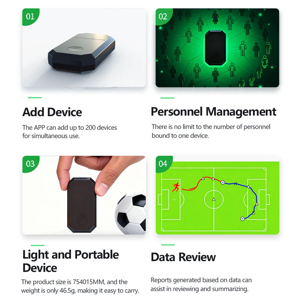 AT01 Football GPS Tracker | Visual Movement Charts, Player & Squad Speed, Distance, Heatmap & Sprint Vector Data