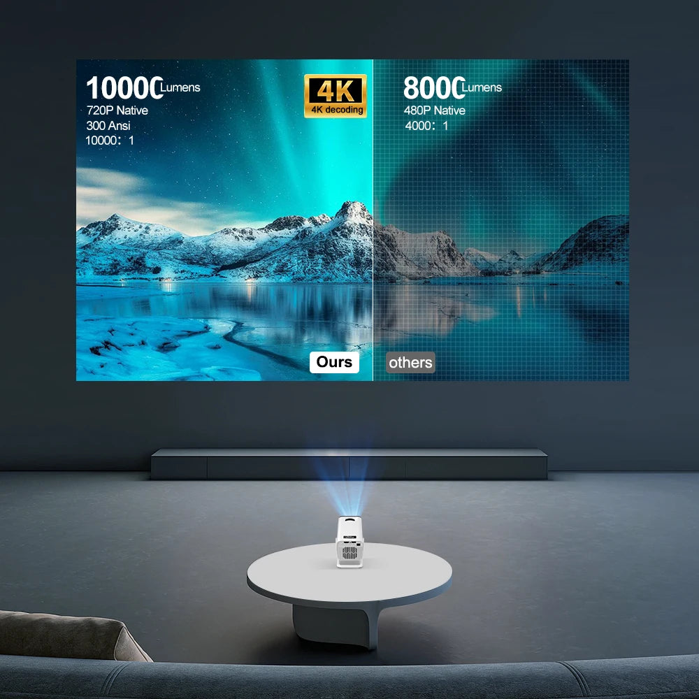PROGAGA PG310 Android Projector 4k 720P 300Ansi Allwinner H713 Smart Projetor PG310 Home Theater Video Mini Portable Projector