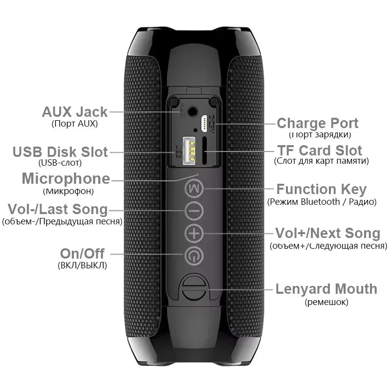 Music Sound Box Blutooth Portable Wireless Caixa De Som Bluetooth Speaker For Subwoofer Radio FM Bocina Acoustics Handsfree Hifi